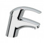 GROHE Eurosmart New однорычажный