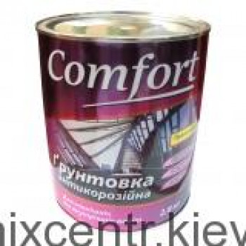 Комфорт Грунтовка ГФ-021 сiра 0,9кг