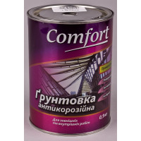 Комфорт Грунтовка ГФ-021 серая 0,9 кг