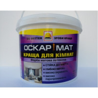 Фарба інтер'єрна Матлатекс BUILDER ОСКАРМАТ (14 кг)